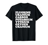 Fluorine Uranium Carbon Potassium Yttrium Oxygen