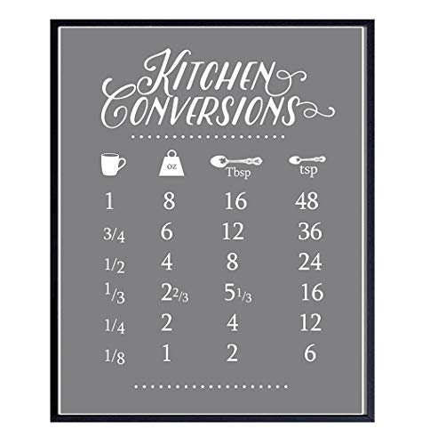 Kitchen Conversion Chart Wall Art, Home Decor - Measurement Poster, Print - Unique Room, Apartment and Home Decorations - Gift for Cooking and Baking Fans, Cook, Mom and Chef - 8x10 Photo Unframed