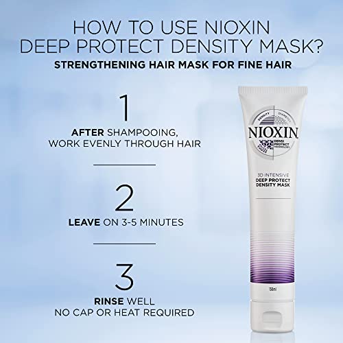 Nioxin Deep Protect Density Mask, Damaged And Thinning Hair, 5.07 Oz #TOP3