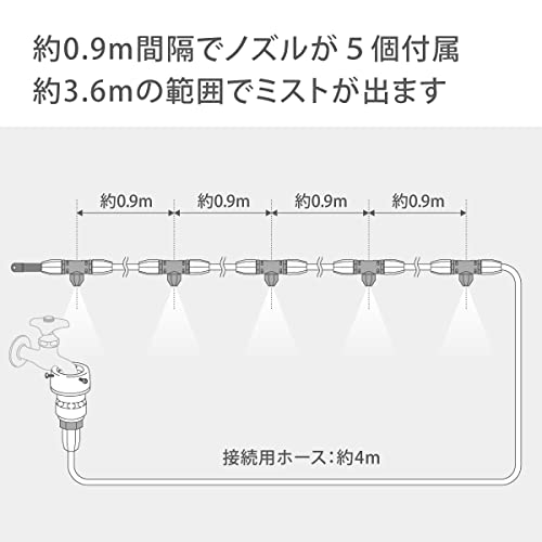 Amazon.co.jp: タカギ(Takagi): ガーデンクーラー