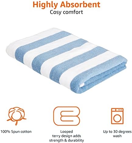 Amazon Basics Beach Towel - Cabana Stripe, Sky Blue, Pack of 1