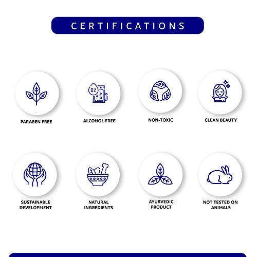 Image of W2 Face Wash Charcoal Kit | Deep Cleansing Face Wash for All Skin Types | Removes Dirt, Oil & Impurities | Refreshing Skin Detox Formula