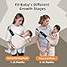 Lujifo Baby Sling Carrier for Toddler, 2025 Upgraded Houndstooth Baby Carrier Sling, Premium Cotton Linen Adjustable in Both Front and Back Shoulder Strap, Portable and Lightweight Toddler Carrier