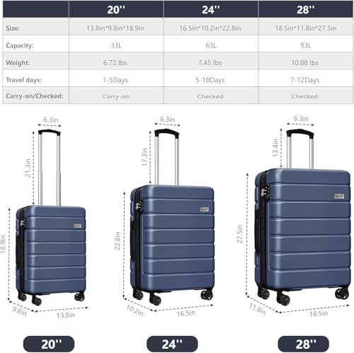 Explorer Lightweight Hardshell 20% Expandable 3-Piece Luggage Set with TSA Lock, Double Spinner Wheels, and Carry-On Suitcase, Navy Blue2