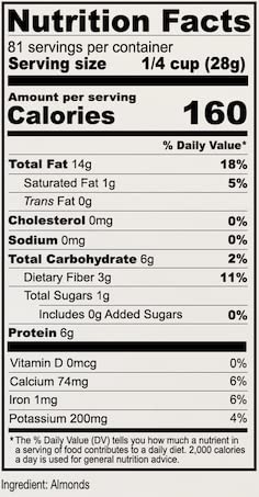 Anthony's Almond Meal Flour, Unblanched, 5 Lb, Batch Tested Gluten Free, Keto Friendly #TOP3