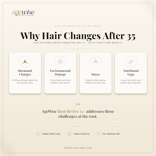 Image of Agewise Root Revive 35+ Hair Growth Serum for Women - Redensyl 3%, AnaGain 4%, Procapil 3% & Baicapil 3% - For Hormonal Thinning, PCOS, Postpartum & Menopause Hair Fall - 30 ml