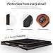 Antbox for iPad Pro 13 Inch Case M5 2025/M4 2024, Built-in Pencil Holder, Supports Pencil Pro/(USB-C), Auto Sleep/Wake, PU Leather (Brown)