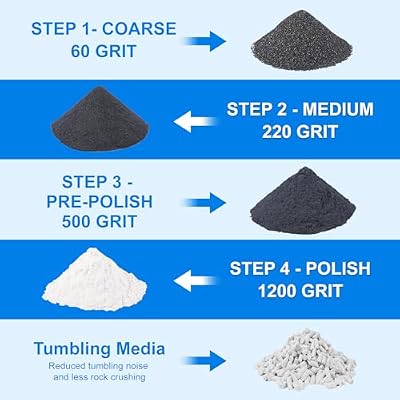 Rock Tumbler Grit and Ceramic Tumbling Media 2 Pounds, Polish Up to 13 lbs. of Rocks, Polish Refill Media Kit, Compatible with Any Tumbler (4 Step + Tumbling Media)
