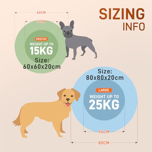 O·Lankeji Hundebett rund Hochflor Kunstfell, Hundekörbchen Waschbar herausnehmbar, Katzenbett flauschig mit Rutschfester Unterseite, Hunde Donut Bett für Kleine Mittelgroße Grosse Hunde