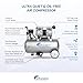 California Air Tools 8010AAD 1.0 HP Ultra Quiet and Oil-Free Air Compressor, 8 Gallon Aluminum Tank, Lightweight with Wheels, 60 dBA Noise Level, with Automatic Drain Valve