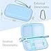 Hard Travel Case for SABANI for LOVELEDI for IAPOS for Pxwaxpy for OHOVIV for FOCHEW Portable Charger Power Bank, Storage Holder for Fast Charging Battery Protective Case (Blue)