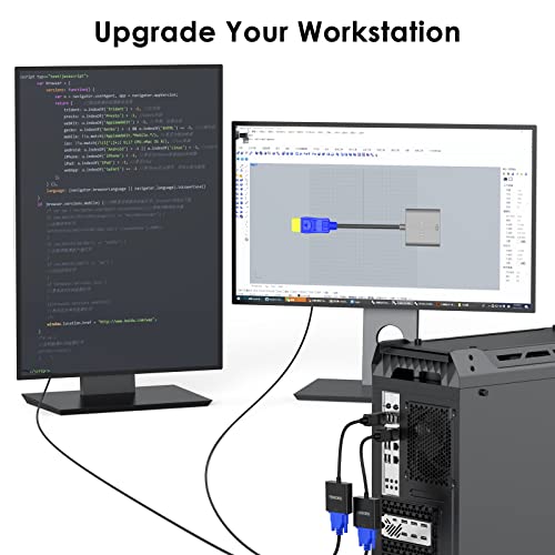 Femoro Dp to Vga Adapter, Hdmi to Vga 1080P Converter, Compatible with Computer, Desktop, Laptop, Pc, Monitor, Projector, HDTV (Hdmi-to-Vga)... - Image 5