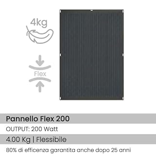 Aenergya Kit Fotovoltaico Balcone Plug&Play 350W - Pannelli Flessibili Ultra Leggeri [200W x 2] e Inverter AE400S con Monitoraggio WiFi App - Installazione Facile, Pannelli 4kg (350, Wattora)