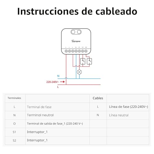 Miniatura 8 de Sonoff Mini Dim Zigbee - Interruptor Regulador De Intensidad Para Led Regulable, Transformadores Electrónicos, Bombillas Incandescentes Y Halógenas, Zigbee 3.0, Requiere Cable Neutro, Medición De