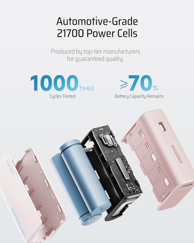 Image of CUKTECH 30W Mini Power Bank, 10000mAh Portable Charger PD3.0 Fast Charging, Dual-Charging Ports Battery Pack, Compatible with iPhone 16 /15 /14 /13 Series, Samsung S24 /S23 /S22, iPad, AirPods, etc (Pink)