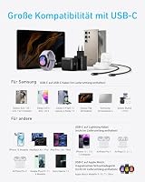 Anker 45W USB C Ladegerät,iPad Ladegerät, PPS-Schnellladen Netzteil – Ansicht 4