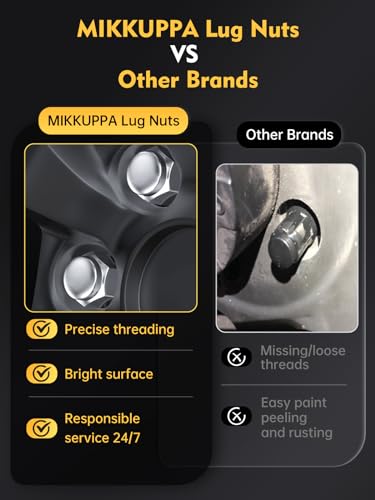 Image of MIKKUPPA 7 /16-20 24pcs Wheel Lug Nuts - Replacement for 1984-1986 4runner, 1969-1987 Blazer, 1970-1987 Jimmy, 1960-1987 K10 Aftermarket Wheel, Chrome 7 /16 inch-20 Closed End Solid Tire Nut