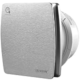 XIIW
