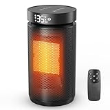 Calefactor Bajo Consumo de 1500W,20 m²