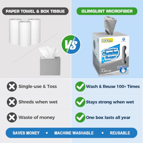 Image of GLIMGLINT Microfiber Cleaning Cloth 200 Pack, Reusable Paper Towels 11 x 9