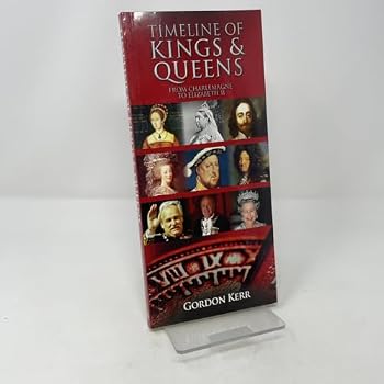 Timeline of Kings & Queens : From Charlemagne to Elizabeth II