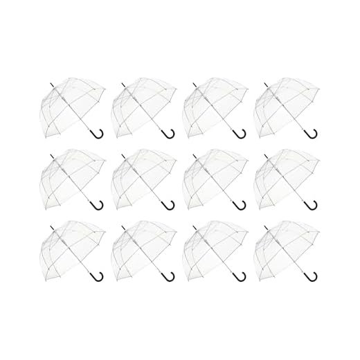 ShedRain Clear Bubble Umbrella for Events