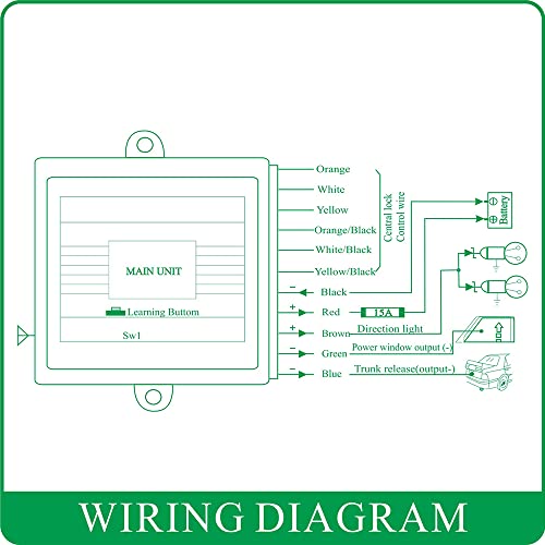 image for MASO Centralized Lock Keyless Entry System Central Locking Car Alarm A