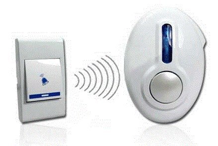 Preisvergleich Produktbild GIST Türklingel, kabellos, mit 24 Melodien