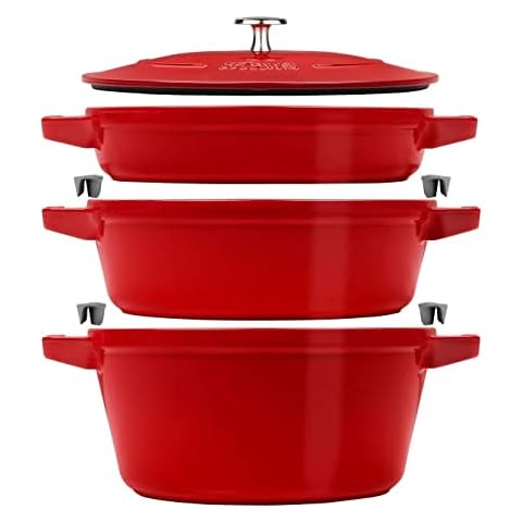 Cocottes STAUB en fonte rouge Cover