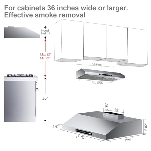 Hisohu IKC02-36-A Inch Under Cabinet Range Hood thumb #5