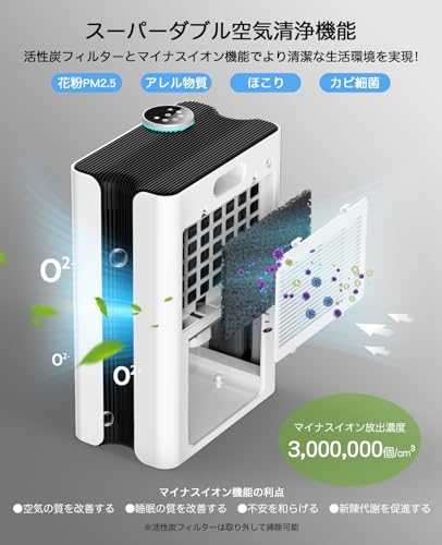 PRETYDAY 除湿機 CT15 の商品画像 3