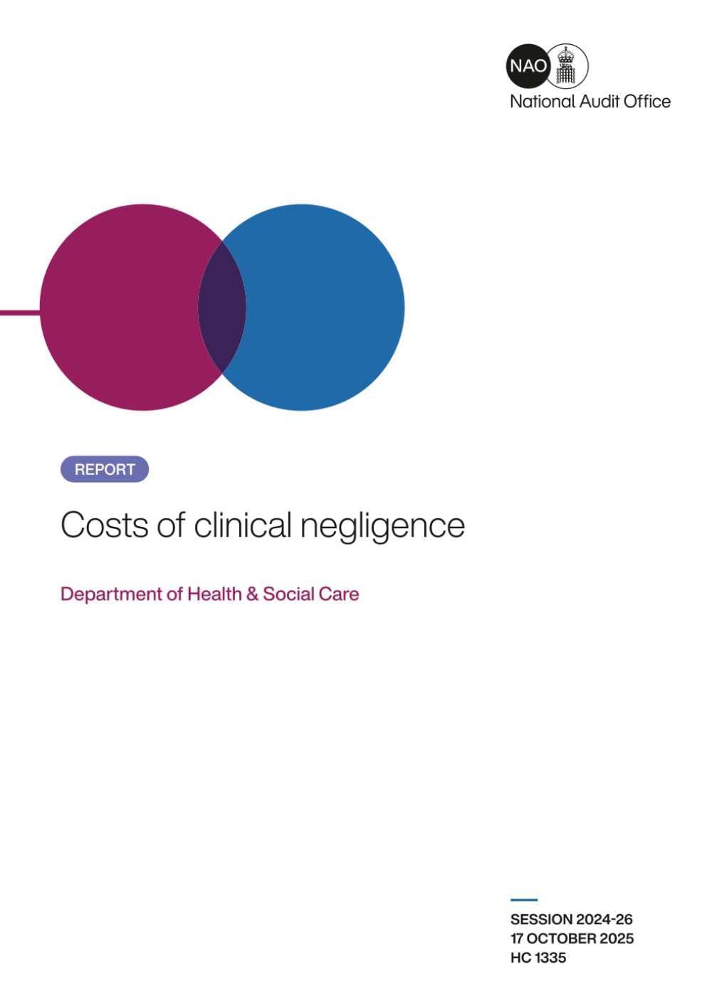 Costs of clinical negligence