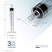 BH Supplies 3ml Luer Slip Tip Syringe - (No Needle) - Sterile, Individually Wrapped - 100 Syringes