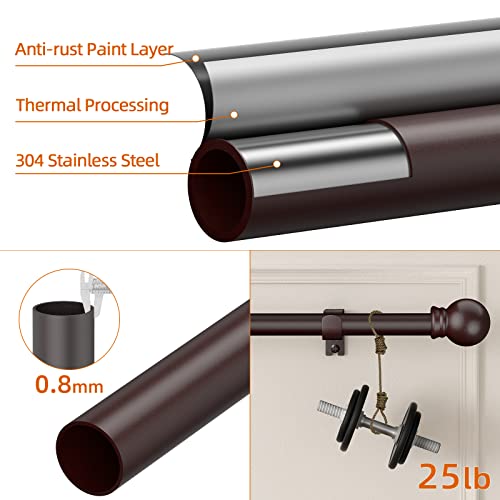 Smodbrodre Curtain Rods For Window 48 To 84-93, Brown 5/8 Inch Splicing Curtain Rods, Single Window Curtain Rod Set With Brackets, Decorative Blackout Metal Curtain Rods #TOP1