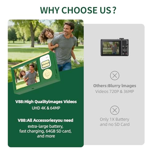 Image of Digital Camera for Kids & Beginners, 4K Digital Camera with 64GB SD Card 16X Zoom Anti-Shake, Compact Point and Shoot Camera with 2.8 inch Screen, Portable Small Camera for Students, Travel & Gifts Green