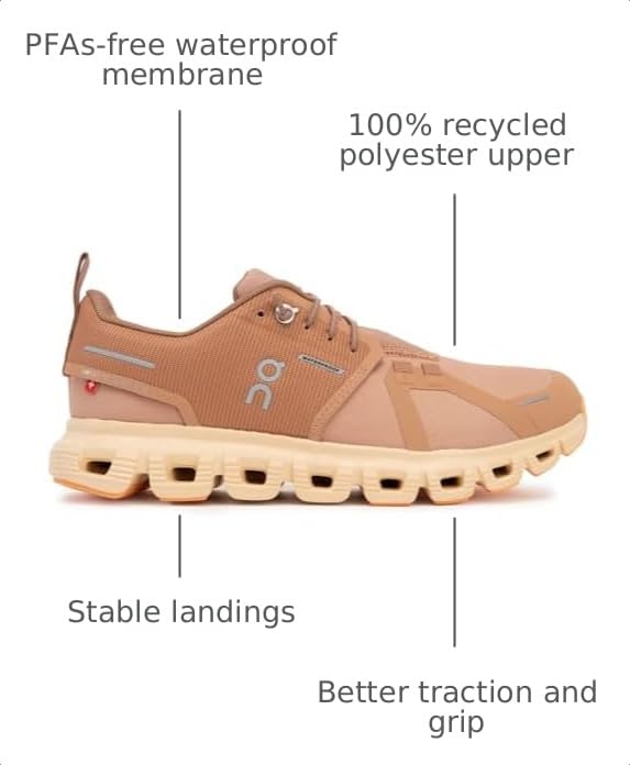 Image of On Women's Cloud 6 Sneakers