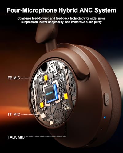 Image of Hybrid Active Noise Cancelling Headphones, Over-Ear Bluetooth Headphone with Hi-Res Audio, 60H Playtime, Deep Bass, Transparency Mode, Foldable Comfort Cups, Graduation Gifts for Travel Office - Cofe