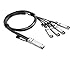 QSFP+ 40G to 4xSFP+ 10G Twinax DAC Cable 5 Meter