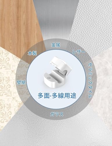 YUANRUIXIN マグネット式ケーブルホルダー の商品画像 6