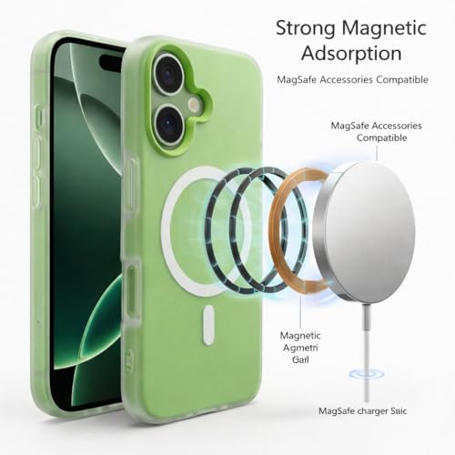 Image of Hupshy iPhone 16 Back Cover with Camera Protection Rings, Kickstand-Matte /Anti, Non-Slip, Camera Glass Protection,Transparent Shockproof Cover for iPhone 16 (Green)