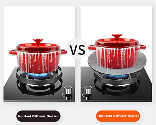 Heat Diffuser For Gas Stovetop,Cookware Accessories,Stove Diffuser For Pot Protection,Round Fast Defrosting Tray,Multifunctional Thawing Plate For Defrosting Of Frozen Food (11Inch) #TOP3