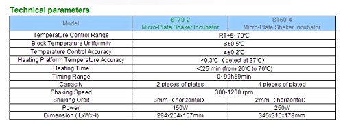 Huanyu ST70-2 Micro-Plate Shaker Incubator with 2 pcs of Plates LCD Display