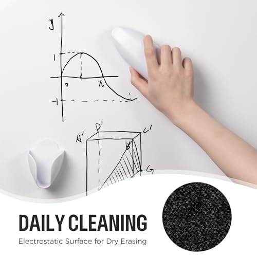 Image of loukin Double-Sided Replaceable Whiteboard Eraser with Cleaner, White | Dual-Surface Cleaning, Replaceable Pad, Precision Erasing, Magnetic Storage Holder, AP Certified Cleaner, Dry & Wet Erasing