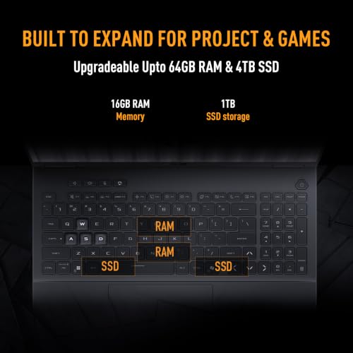 Image of ASUS TUF F16 (2026),Intel Core i7 14650HX (14th Gen),RTX 5060-8GB,16GB RAM (Upgradeable),1TB SSD,FHD+,16 inch(40 cm),144Hz,Win 11,M365 Basic(1Y),Office 24,Jaeger Gray,2.2 Kg,FX608JMI-TU251WS,Gaming Laptop