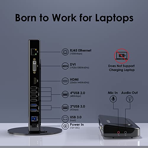 Image of Docking Station Dual Monitor, WAVLINK 13-in-1 USB C Docking Station for M1 /M2 Mac, Windows, Thunderbolt 3&4, USB4 (Dual Video: HDMI and DVI /VGA /HDMI, Gigabit Ethernet, Audio, Mic, 6 USB Ports)