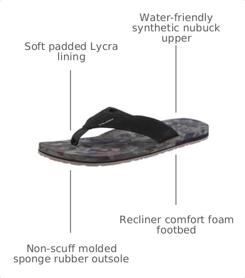 Image of Volcom Men's Victor Sandals - Water-Friendly Flip Flops with Comfort Foam Footbed, New Dark Camo, 10