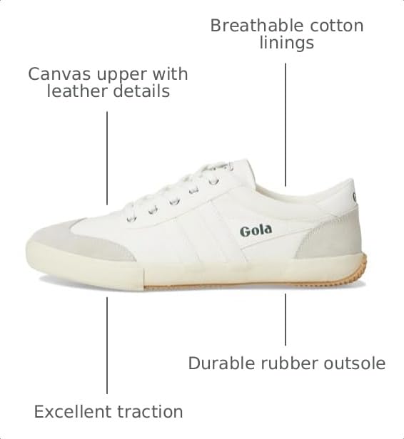 Image of Gola Badminton