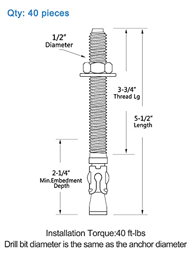 Ancrage béton zingué goujon de fixation mécanique 12.7mm goujon d'ancrage lourd lot de 40 - 2