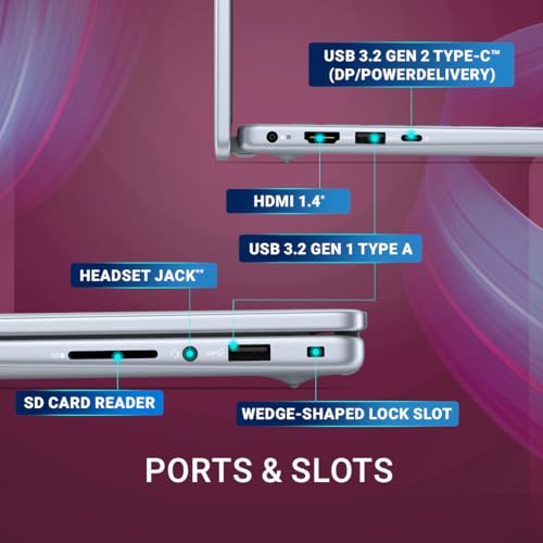 Dell Inspiron 5440 Laptop, Intel Core i5-1334U Processor, 16GB, 1TB, 14" (35.56cm) FHD+AG NonTouch 250nits WVA Display, Backlit+FPR KB, Win 11 +... - Image 6