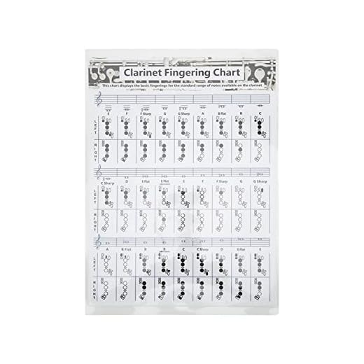 Keenso Tabla de Digitacin para Clarinete, Papel Revestido, Porttil con Tabla de Entrenamiento para Principiantes de Clarinete (Acordes de (Trompeta